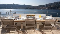 Yacht LA MASCARADE -  Aft Deck
